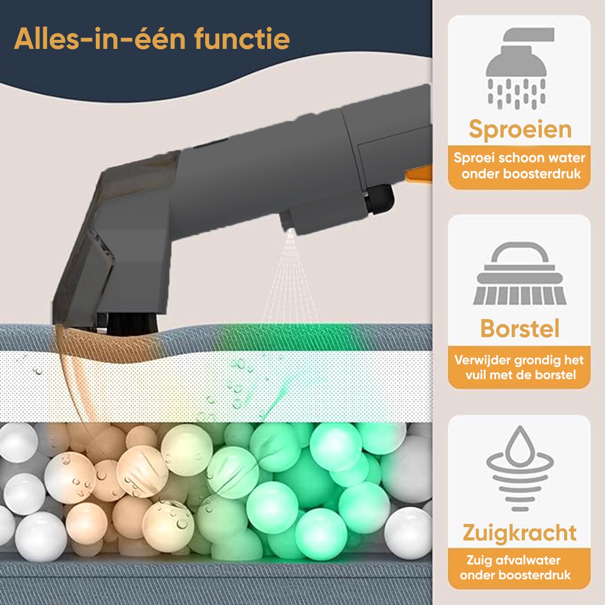 Bollit Spotcleaner 750W – Compacte Tapijtreiniger voor Hardnekkige Vlekken