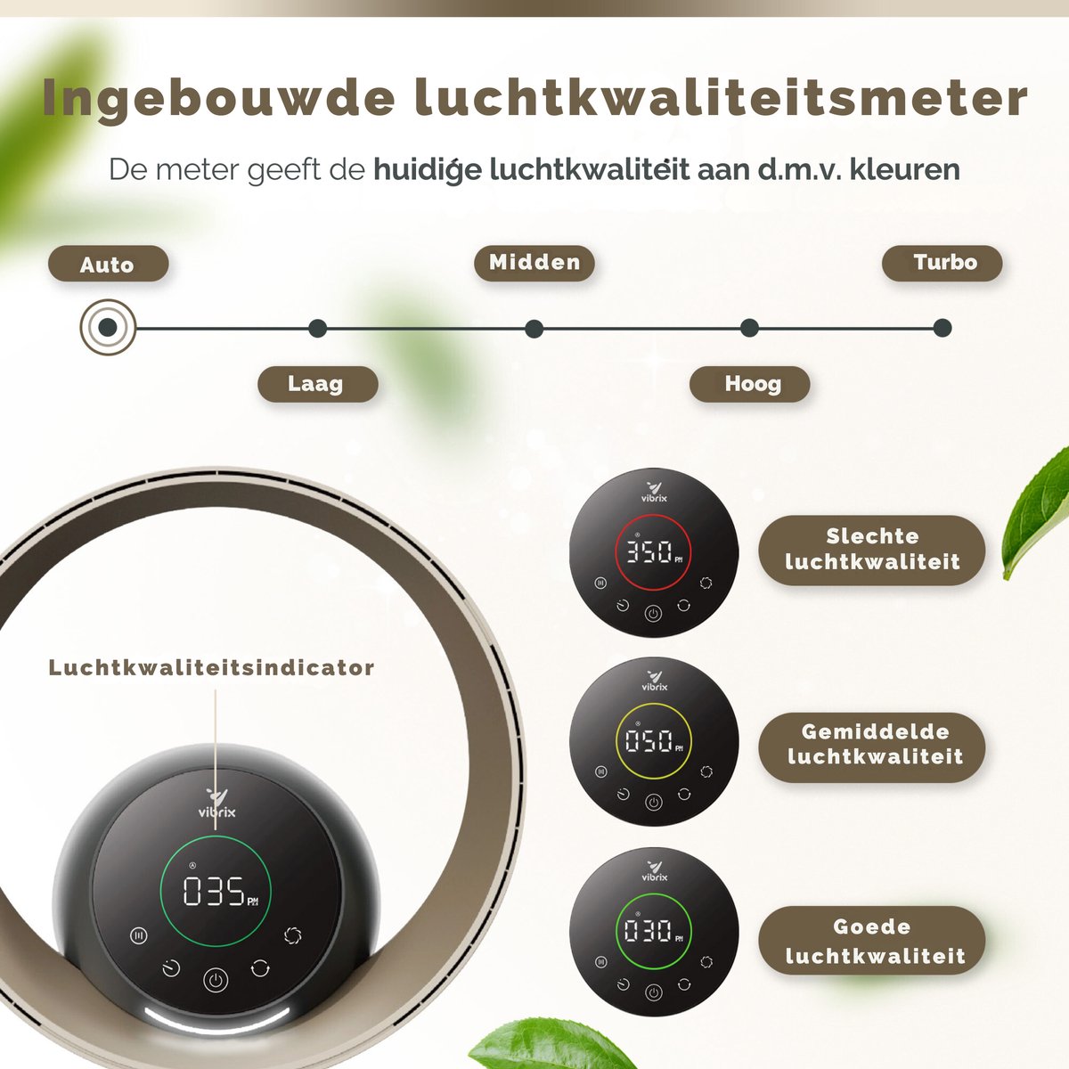 Vibrix AURAFLOW Luchtreiniger met App & Afstandsbediening – HEPA Filter & Ionisator | Voor ruimtes tot 50 m²