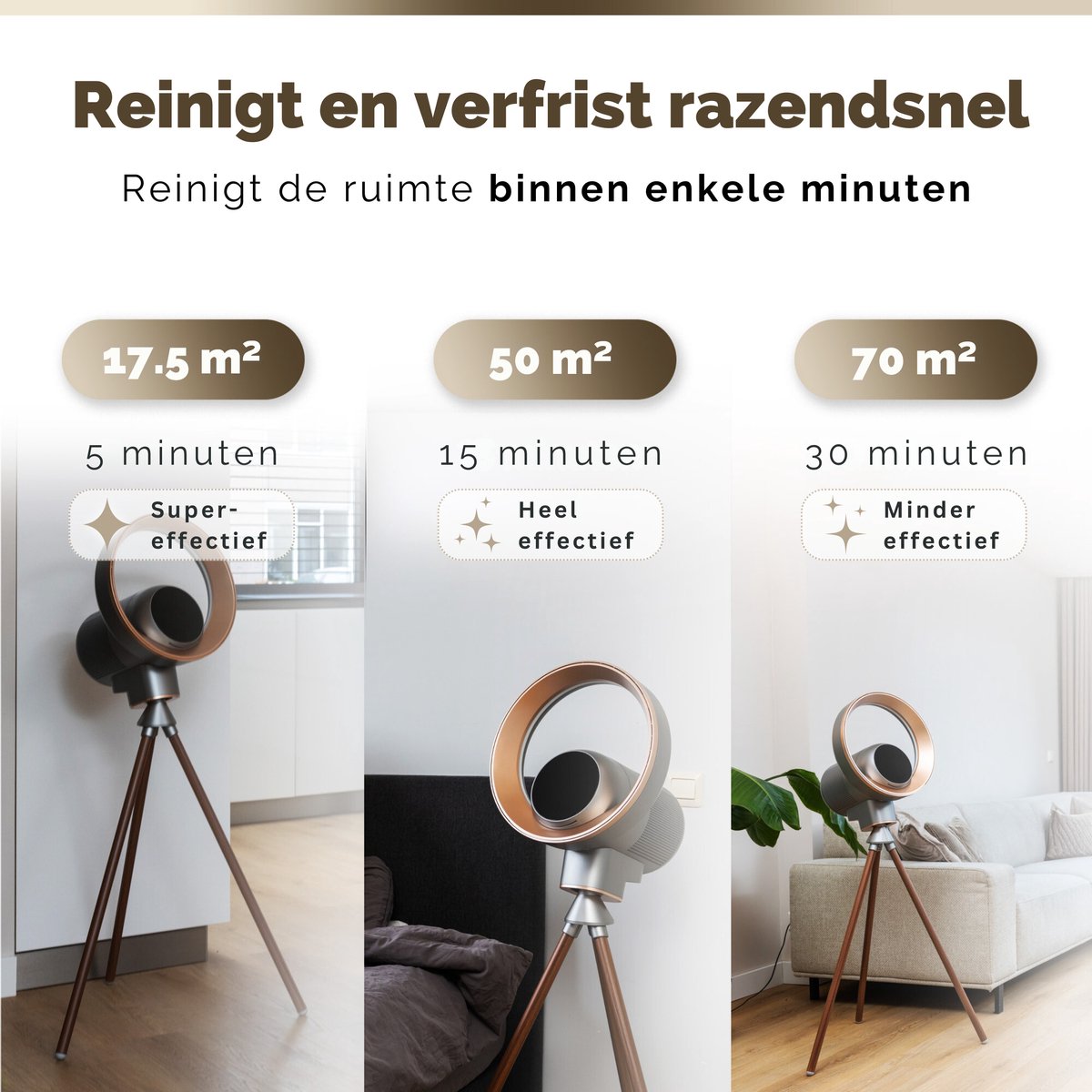 Vibrix AURAFLOW Luchtreiniger met App & Afstandsbediening – HEPA Filter & Ionisator | Voor ruimtes tot 50 m²