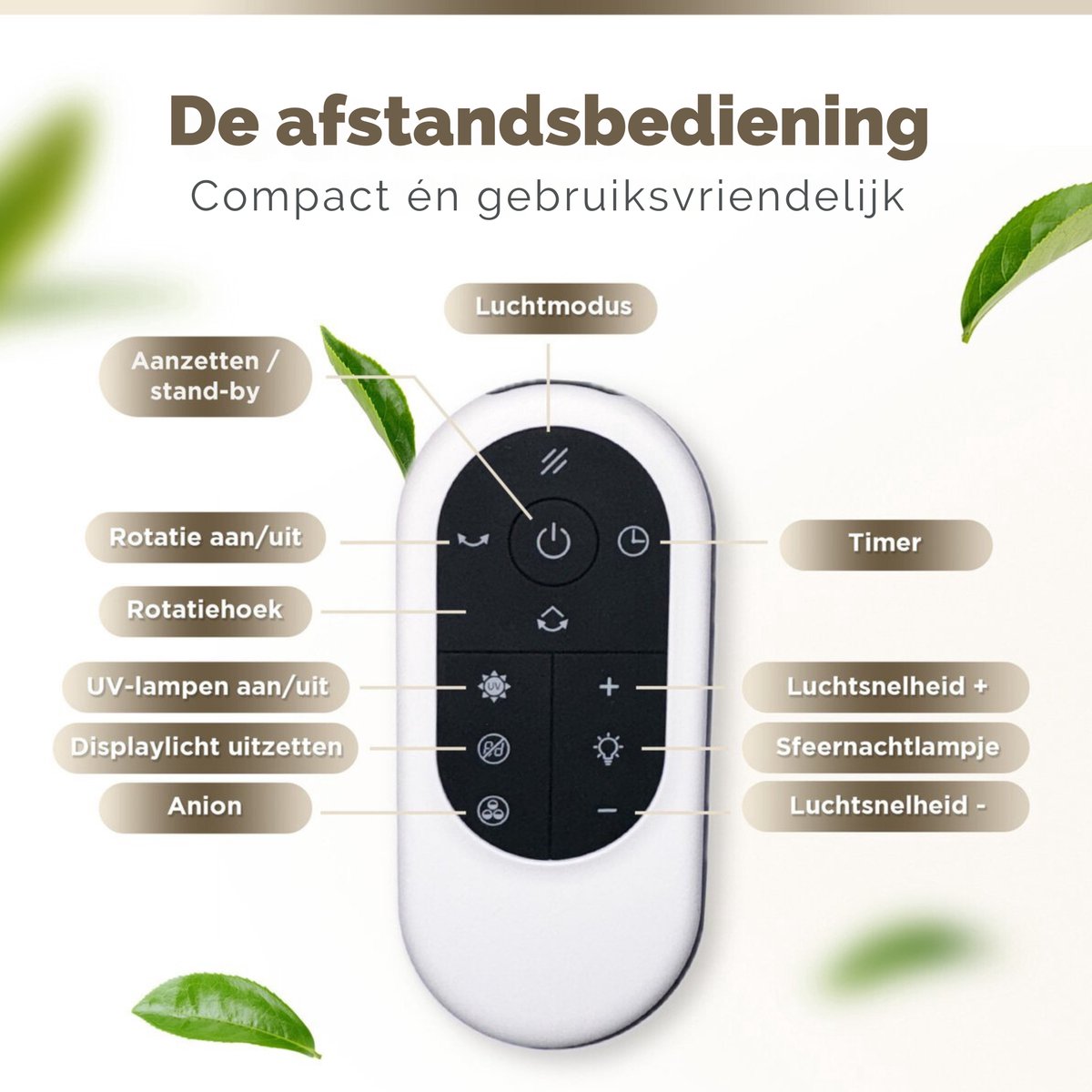 Vibrix AURAFLOW Luchtreiniger met App & Afstandsbediening – HEPA Filter & Ionisator | Voor ruimtes tot 50 m²