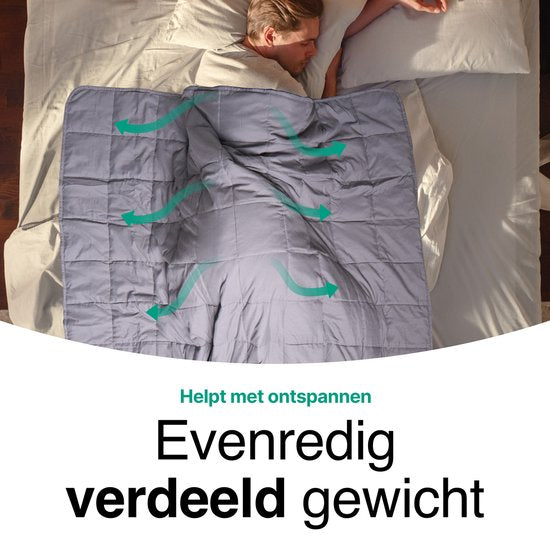 Vivid Green Verzwaringsdeken 13 kg – Diepe rust en betere slaap