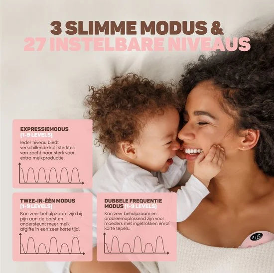 Vulpes Goods BabyCare Dubbele elektrische handsfree Kolf - 2 Stuks - Max