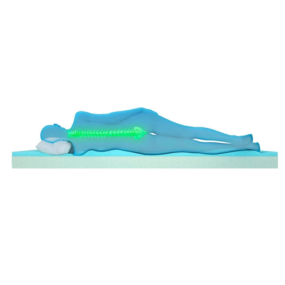 Eazzzy Matrastopper Classic 7 cm (180x200)