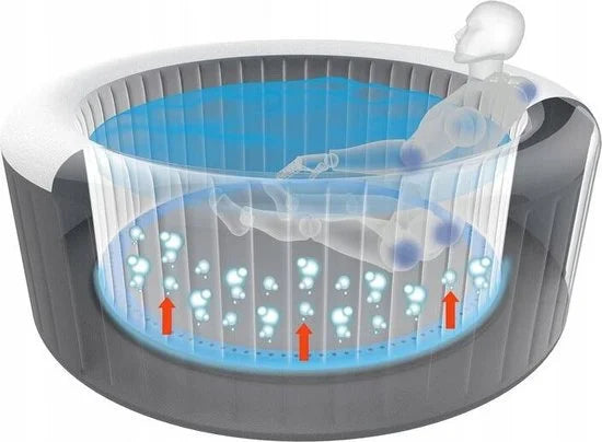 BluMill Spa Pool Vancouver - Opblaasbare jacuzzi - voor 4-6 personen
