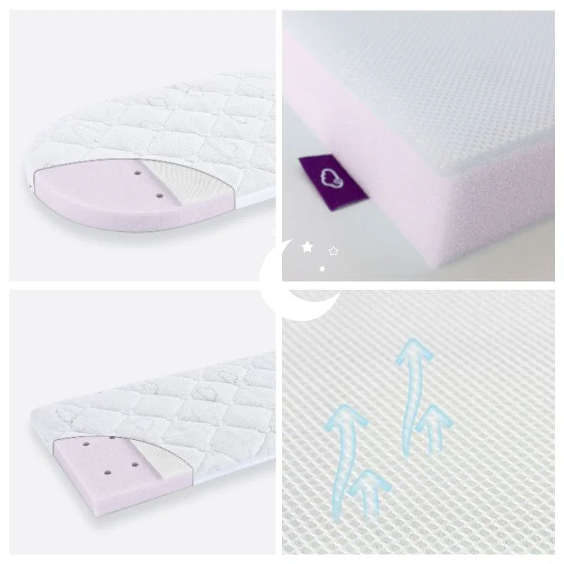 babyrace co-sleeper premium matras 69x111x10 koudschuimkern