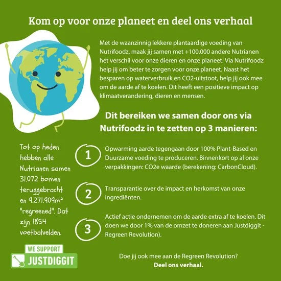 Nutrifoodz - Eiwitpoeder Vegan - Complete Protein - Vegan Eiwitshake - Vanillesmaak - 20 maaltijden - Maaltijdshake – Essentiële vitamines en mineralen