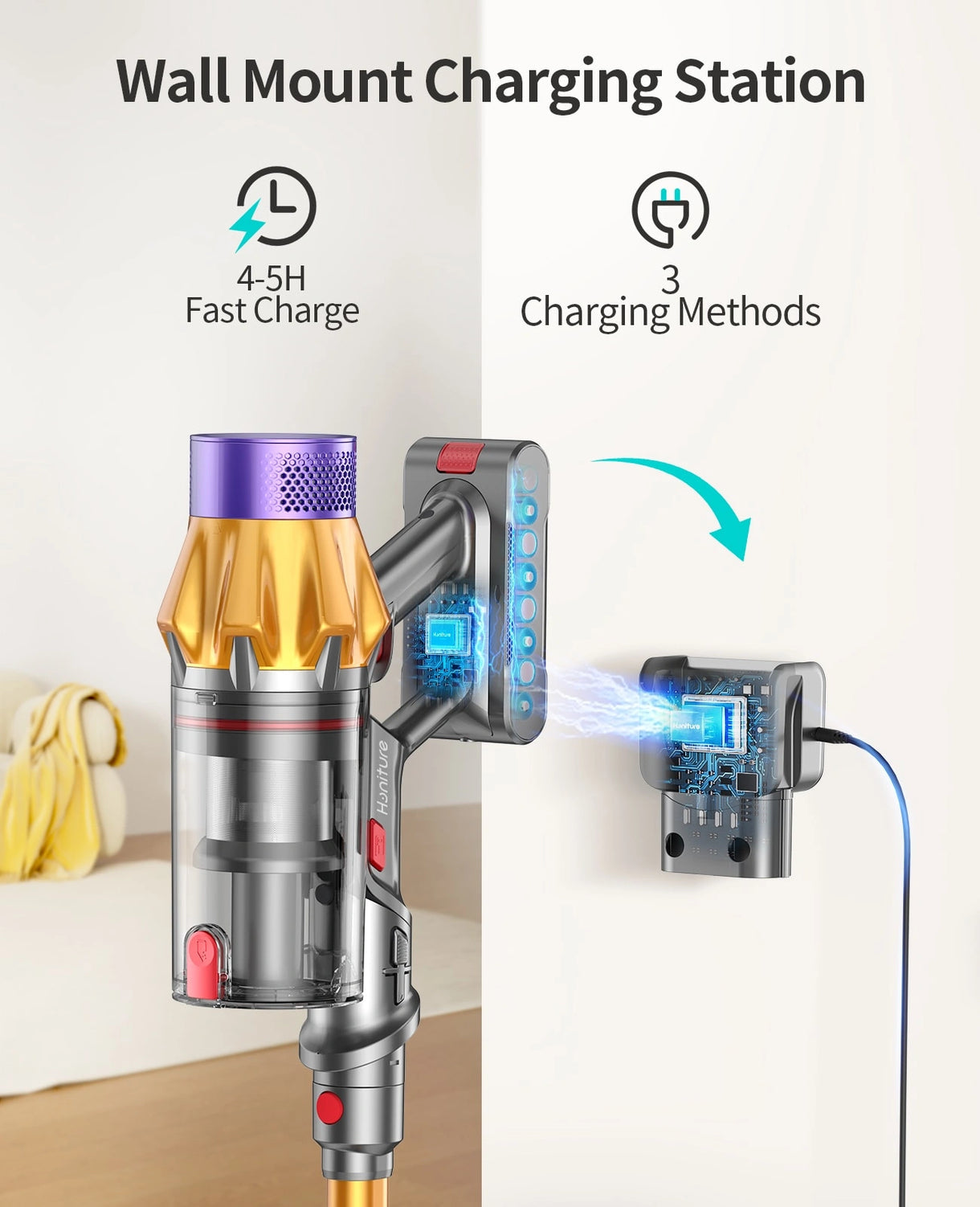 Honiture X7 Snoerloze Stofzuiger – Krachtige Steelstofzuiger met HEPA-filter & LED-verlichting | Draadloos & Stil
