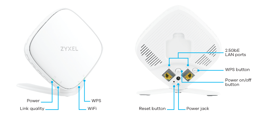 Zyxel WX5600 | Router | Gebruikt