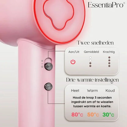 Sansbeaute hair dryer 9808 roze