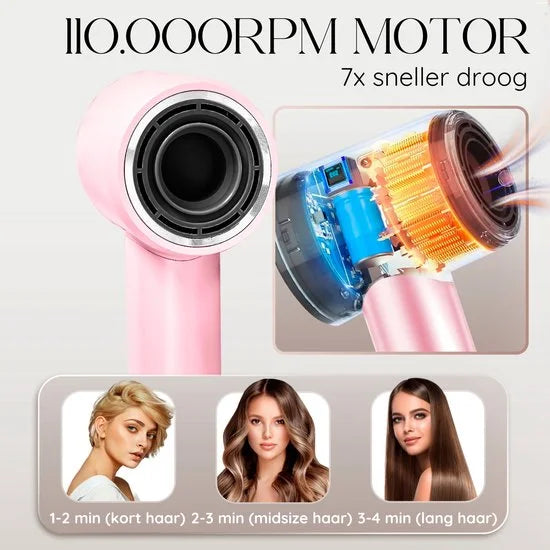 Sansbeaute hair dryer 9808 roze