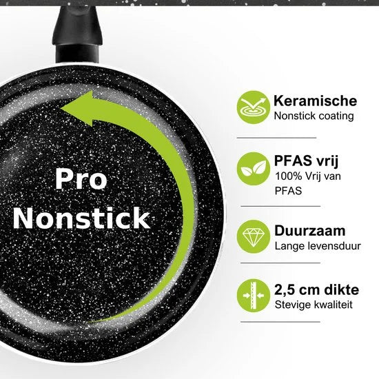 CeraFusion Keramische Pannenset 3-delig - Koekenpan 20, 24 & 28 cm - Koekenpannen -Koekenpannenset - Inductie Pannen - Pan - PFAS Vrij