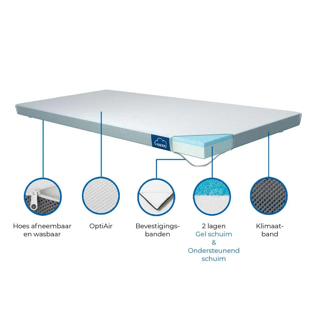 Eazzzy Matrastopper Classic 7 cm (180x200)