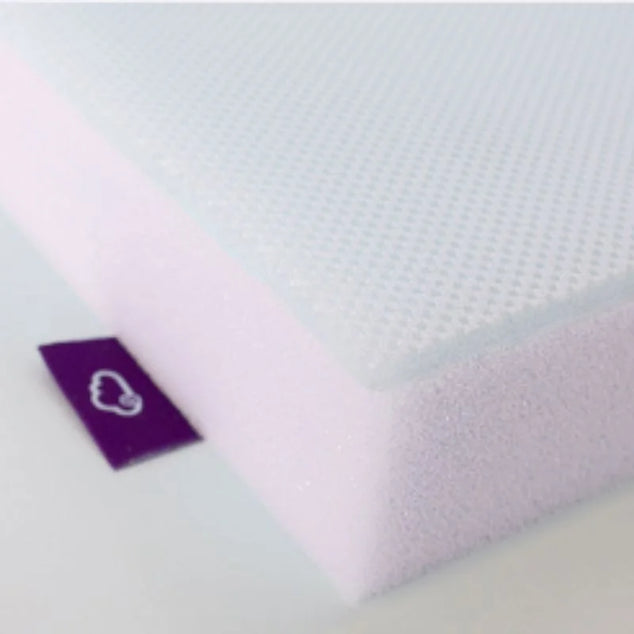 babyrace co-sleeper premium matras 69x111x10 koudschuimkern