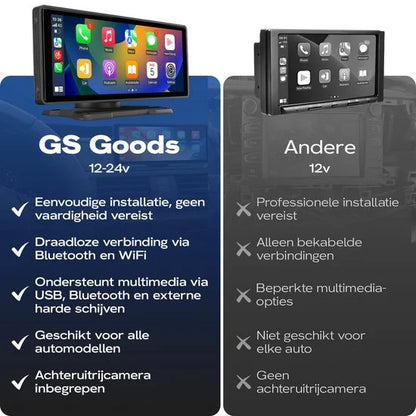 GS Goods Carplay - Carplay Scherm - Apple Carplay - Antroid Carplay - Touchscreen - Inclusief Achteruitrijcamera - 10 Inch - Zwart