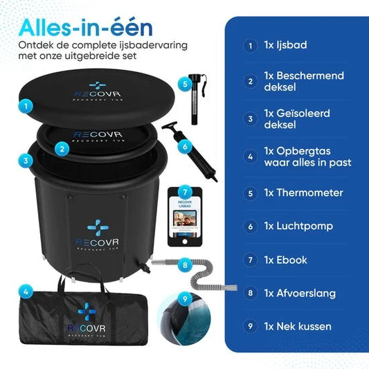 RECOVR - Ijsbad - Ice Bath - Opvouwbaar Bad - Zitbad - Zit Tub
