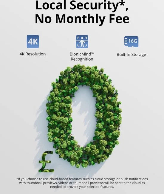 eufy Security eafyCam S300 3C Add-On 4k BionicMind