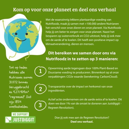 Nutrifoodz - Eiwitpoeder Vegan - Complete Protein - Vegan Eiwitshake - Vanillesmaak - 20 maaltijden - Maaltijdshake – Essentiële vitamines en mineralen