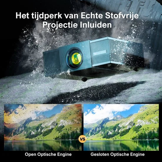 Smart Beamer - Projector - met Autofocus, 6D Keystone, 900 ANSI Lumen, Native 1080P Full HD, 30W Speaker, WiFi 6 & Bluetooth Projector - Zwart