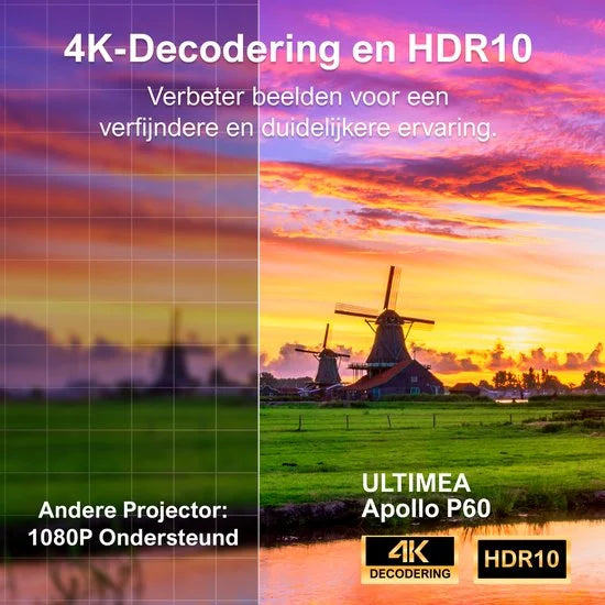 Smart Beamer - Projector - met Autofocus, 6D Keystone, 900 ANSI Lumen, Native 1080P Full HD, 30W Speaker, WiFi 6 & Bluetooth Projector - Zwart