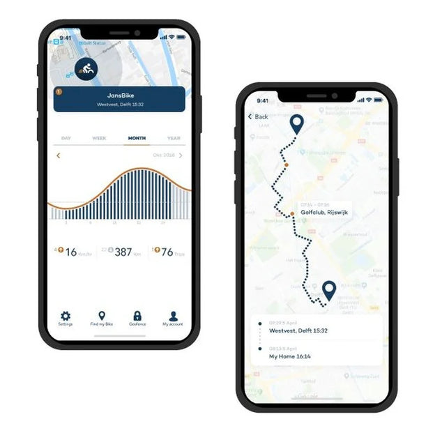 Pro GPS Tracker voor elektrische fiets