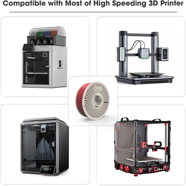 PLA+ Navulfilament en Spool Kit, Navulling Spoolless PLA Plus 1.75mm