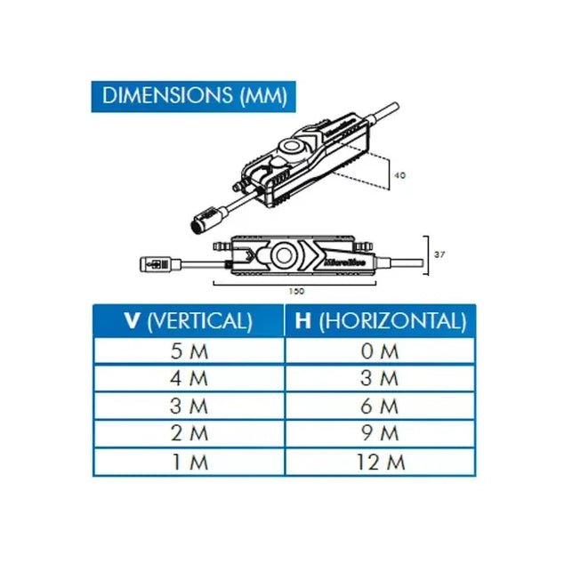Microblue condenspomp met reservoir + HLA alarm