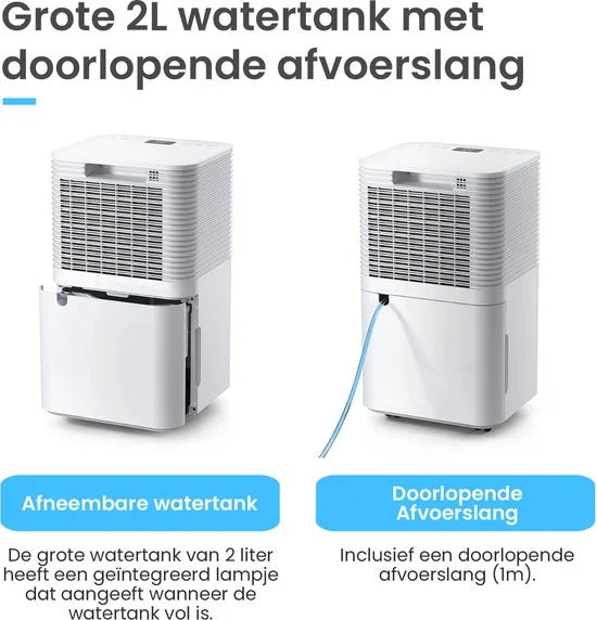 12 L/Dag Luchtontvochtiger – Automatische Vochtigheidssensor en Display – 24-Uurs Timer, Was drogen en Slaapstand – 2L Watertank en Doorlopende Afvoer – Vocht en Schimmel Verwijderen