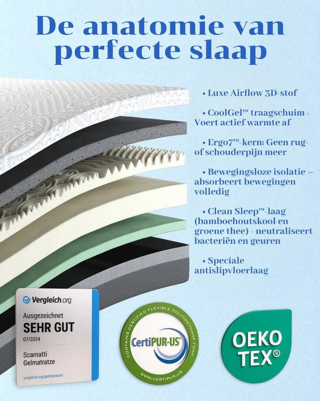 Koudschuim matras 90x200 cm - Memory Foam - Extra Comfort 27 cm met Bamboe Tijk