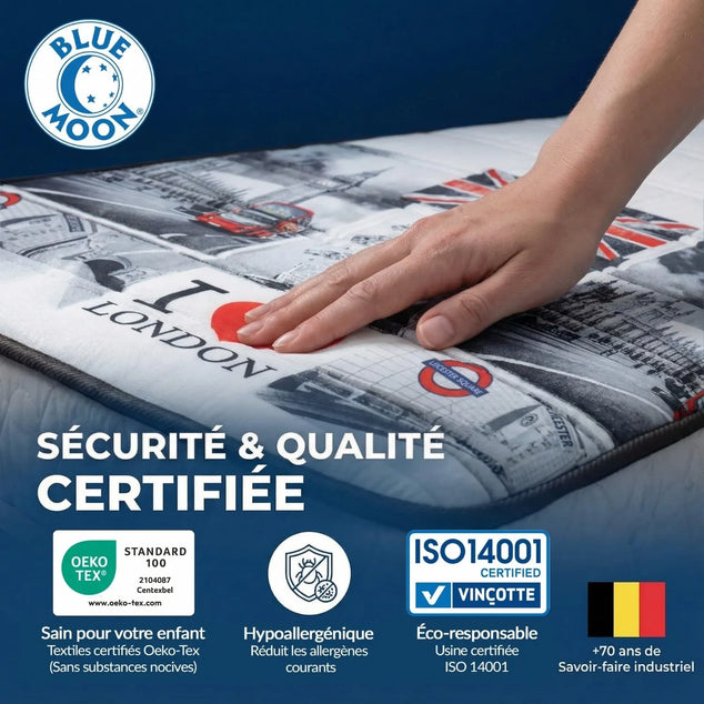 Set Van 2 Matrassen 90x190 5 Comfortzones Stevige Ondersteuning 15cm