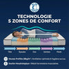 Set Van 2 Matrassen 90x190 5 Comfortzones Stevige Ondersteuning 15cm