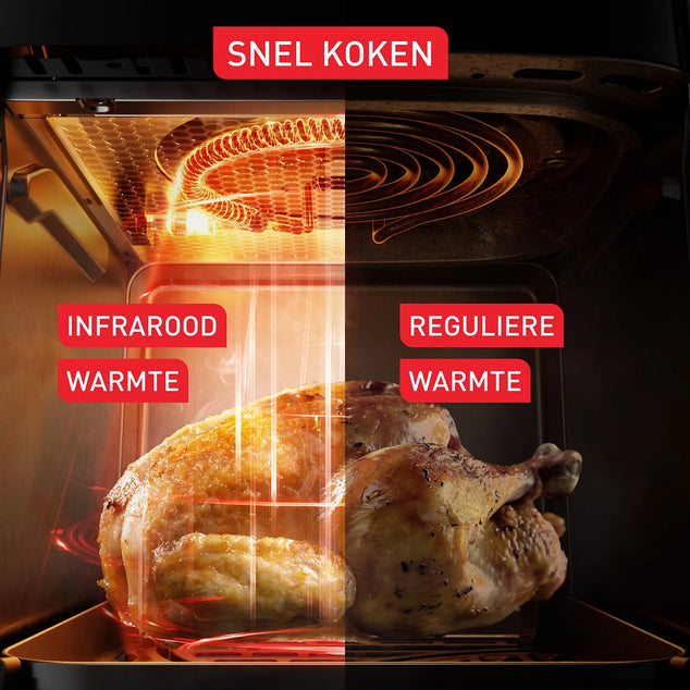 EY8328E0 7L airfryer met infraroodtechnologie