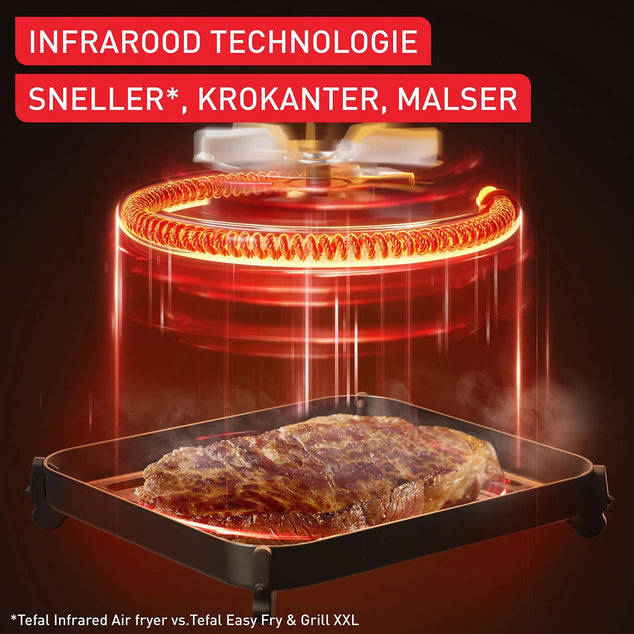 EY8328E0 7L airfryer met infraroodtechnologie