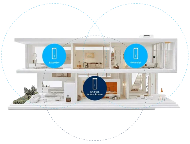 5G NR Indoor Router NR5307