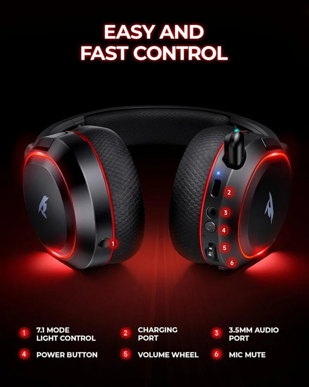 Draadloze Headset - Zwart (Ondersteunt USB-Kabel En Type-C)