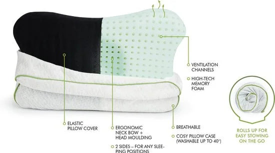 RECOVERY PILLOW 50x30 cm – Ergonomisch hoofdkussen met nekondersteuning – Memory foam – Voor zij-, rug- & buikslapers – Grijs – Inclusief reistas