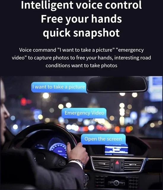 Camcorder f965w Dashcam voor auto