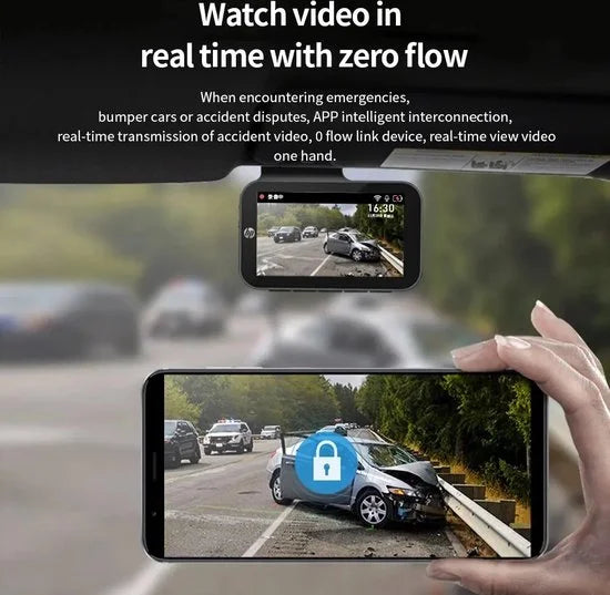 Camcorder f965w Dashcam voor auto