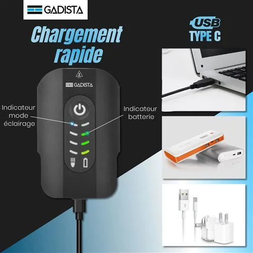 Fietsverlichting Voor en Achter 2in1, Krachtige LED Fietslamp USB Oplaadbaar