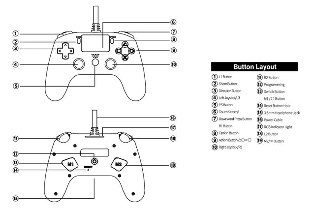 USB PS4 Compatible Gamepad