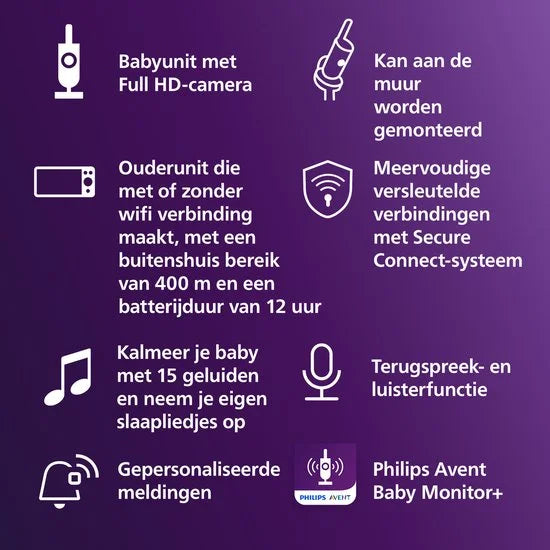 Avent Connected Beeldbabyfoon - Babyfoon met camera en app - SCD951/26