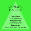 Colour Me Volt   3 oz EDP Spray