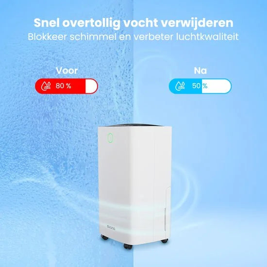 Luchtontvochtiger - Compact Series - 12L per dag - 2L Waterreservoir - Was-droog functie - Slaapkamer, Badkamer en Woonkamer - Vochtopnemer voor in Huis - Dehumidifier - Wit