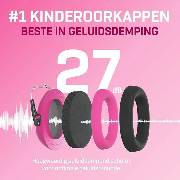 Geluidsbescherming voor Kinderen - Comfortabele Opvouwbare Gehoorbescherming - Inklapbaar en Verstelbare Hoofdband - Oorbeschermers voor Kinderen Meisjes Jongens