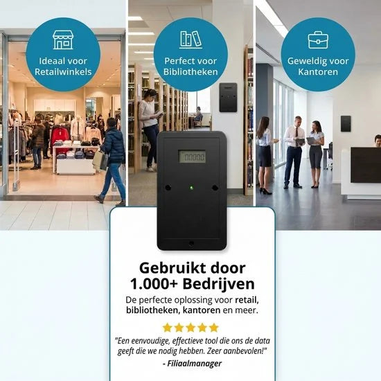 Klantenteller met Display - Bezoekersteller voor Winkel - Digitaal & Draadloos - Personenteller Retail - Incl. Batterijen