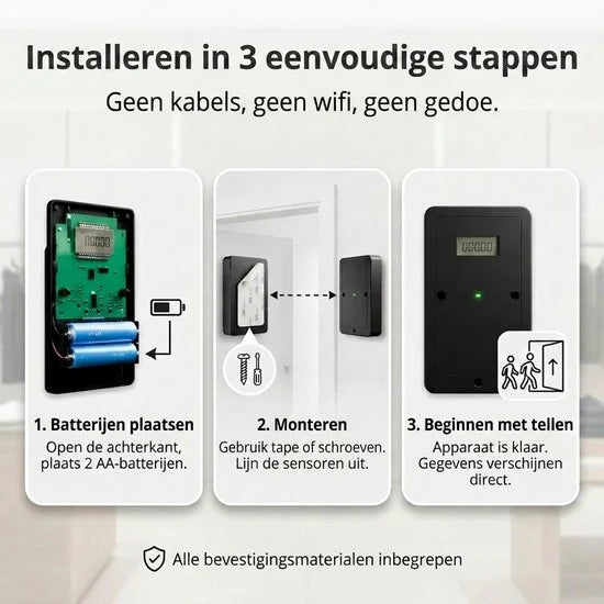 Klantenteller met Display - Bezoekersteller voor Winkel - Digitaal & Draadloos - Personenteller Retail - Incl. Batterijen