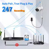 wk-4hb315 5mp Wifi Bewakingscamera Systeem