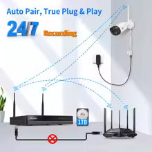 wk-4hb315 5mp Wifi Bewakingscamera Systeem