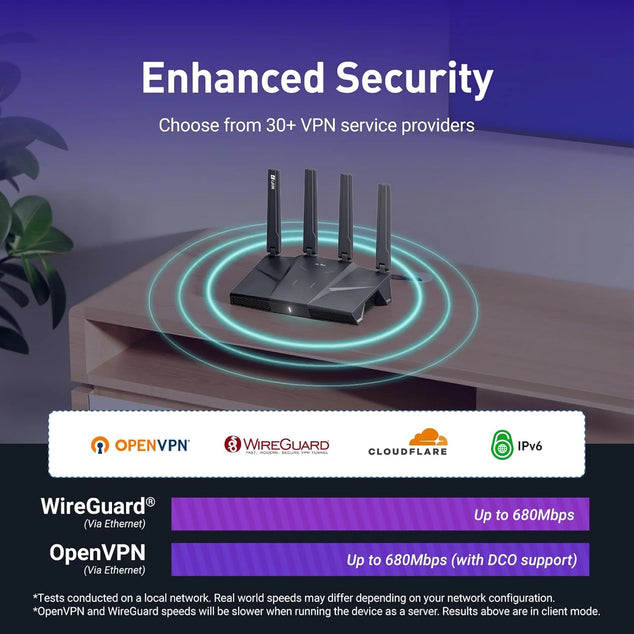 GL-BE9300 Flint 3 Tri-Band Wi-Fi 7 Router 5 x 2,5G VPN-Router