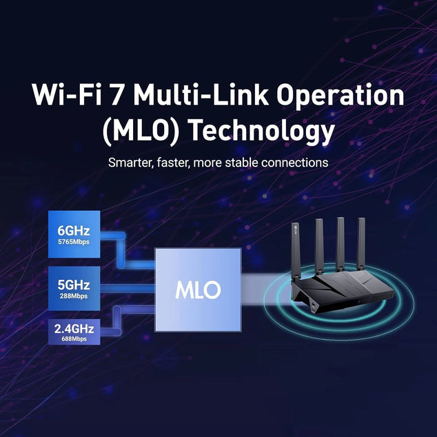 GL-BE9300 Flint 3 Tri-Band Wi-Fi 7 Router 5 x 2,5G VPN-Router