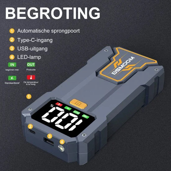 12V Jumpstarter voor Auto - 5000A - 3-in-1 Starthulp - LED Zaklamp, SOS Noodlicht en Powerbank -Zwart